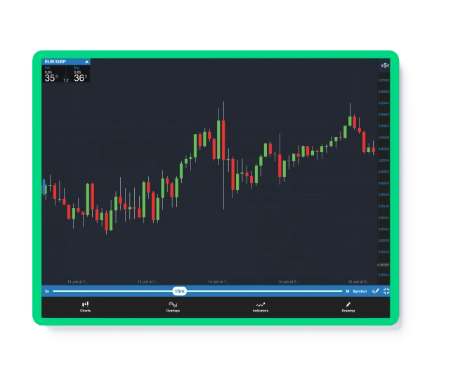 Mobile trading app dashboard with multiple screens overlapped